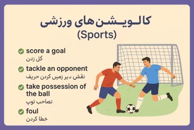کالوکیشنهای پرکاربرد در موضوع ورزش (Sports) | آموزشگاه زبان میس یاسمن