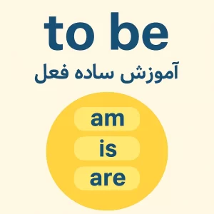 آموزش ساده فعل to be (am / is / are) با مثالهای کاربردی . میس یاسمن