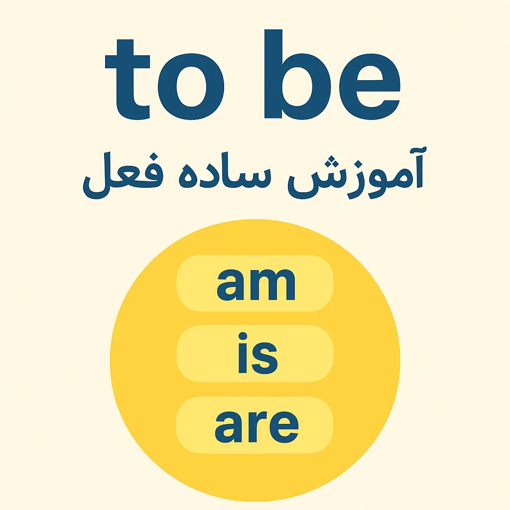 آموزش ساده فعل to be (am / is / are) با مثالهای کاربردی . میس یاسمن