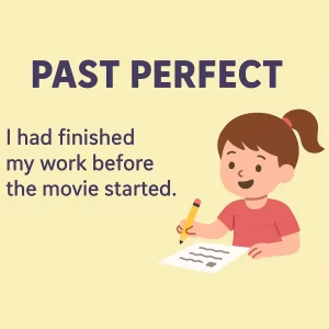 آموزش زمان Past Perfect (گذشته کامل) در زبان انگلیسی